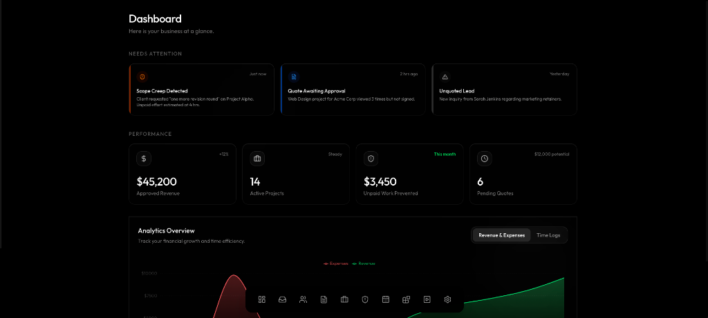 Dashboard